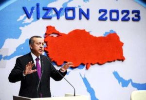 Brandyol, Investing in Turkey 2021, Top 10 Reasons for Investing in Turkey-9