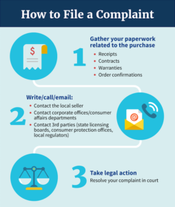 Complaint in Turkey as a Foreigner