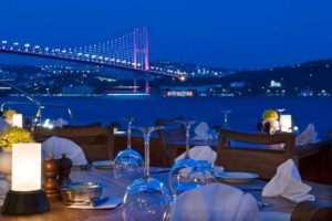 Brandyol, investing in Turkey, top reasons to invest in Turkey, business events, exhibitions, seminars,